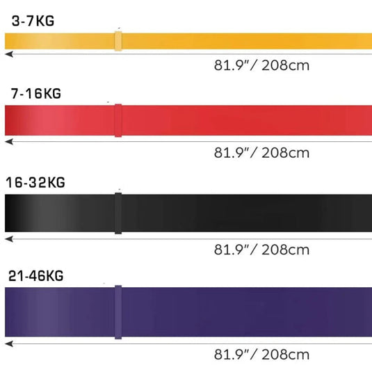 Dark Ventures Resistance Pull Up Bands