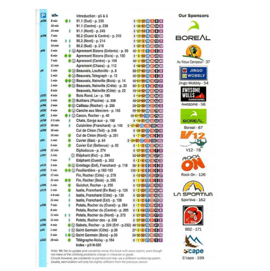 Fontainebleau Fun Bloc - Bouldering Climbing Guide Book - Jingo Wobbly