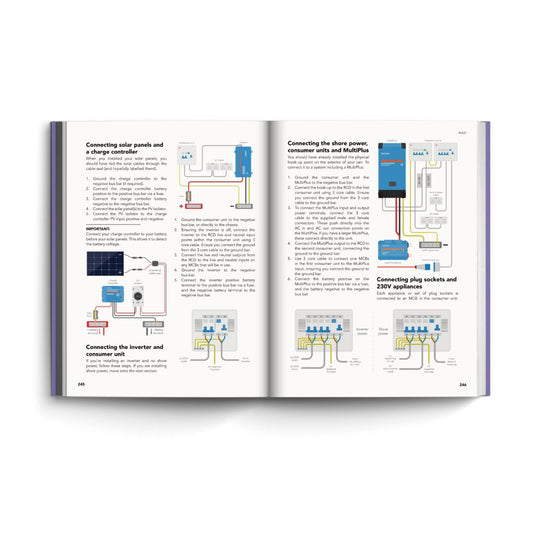 The Van Conversion Bible - Internal Page