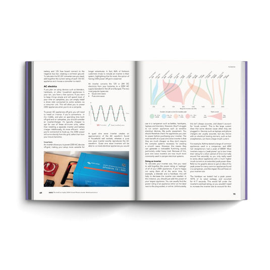 The Van Conversion Bible - Internal Page