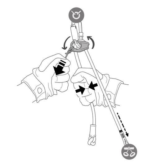 Image displaying how to use release hole on Petzl Connect Adjust