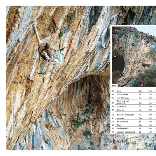 Leonidio & Kyparissi: 2025 Edition - sport climbing guidebook internal page