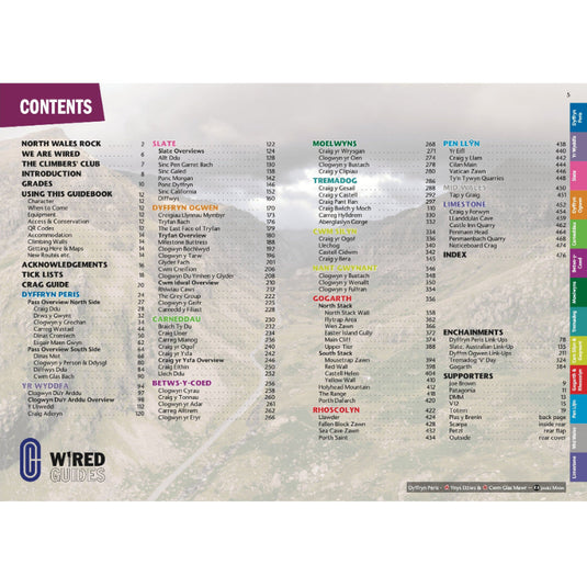 Infographic of Crags covered