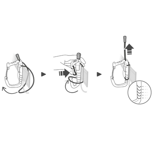 Petzl Caritool Evo inforgraphic showing how to attach to harness