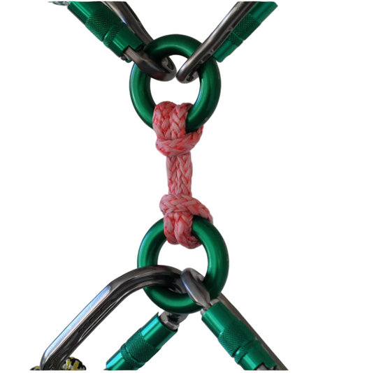 Green anchor ring in use