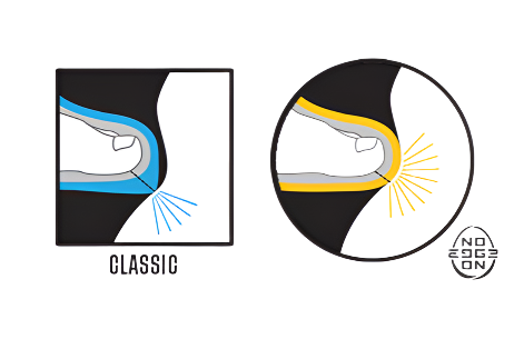 Sportiva No Edge infographic