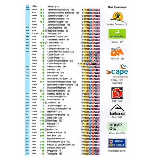 Font Bloc Volume 2 : Top Secret Jingo Wobbly - fontainebleau bouldering climbing guidebook - info page