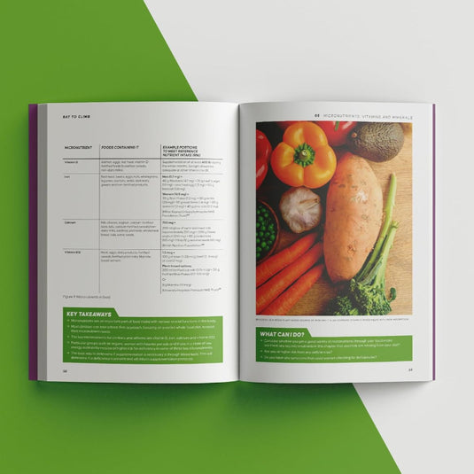 Eat to Climb internal Page