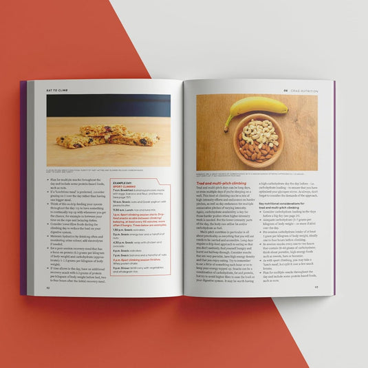 Eat to Climb internal Page