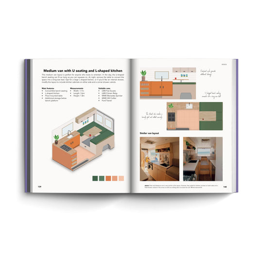 The Van Conversion Bible - Internal Page